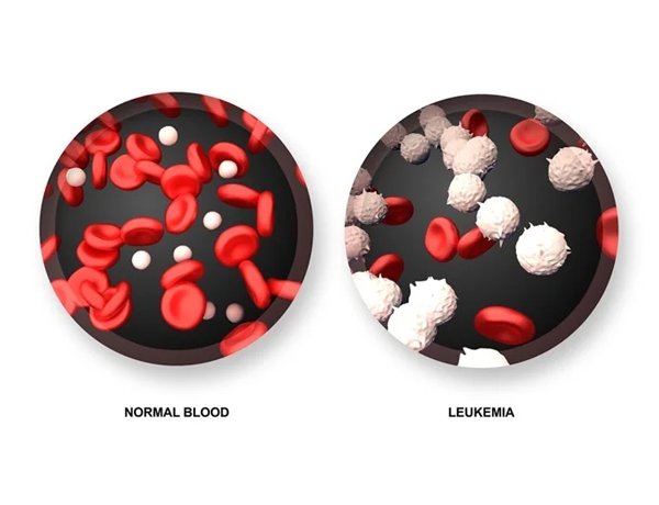 latest-equipment-and-facilities